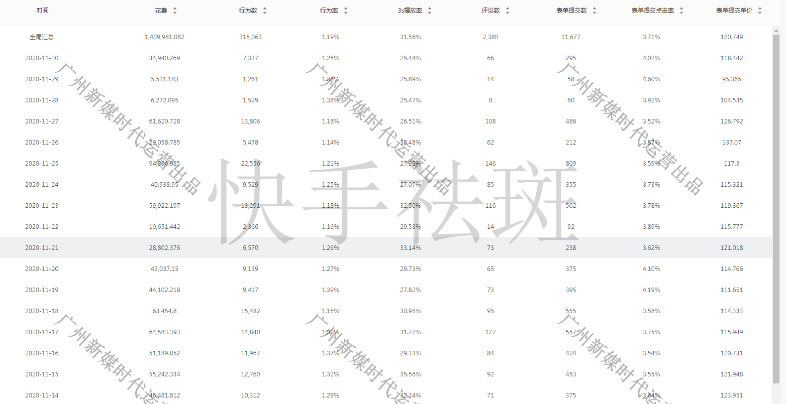 供需图片
