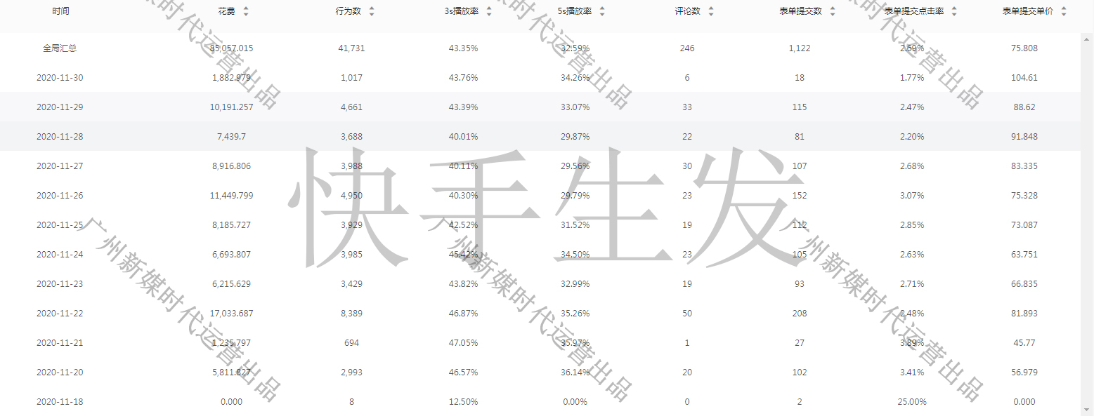 供需图片