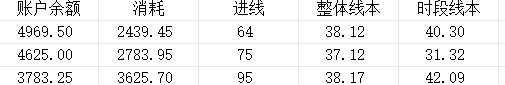供需图片