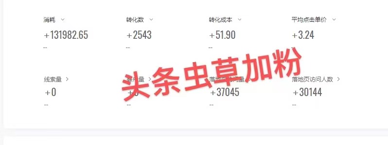 供需图片