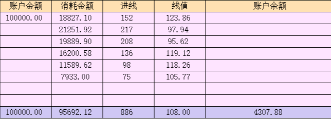 供需图片