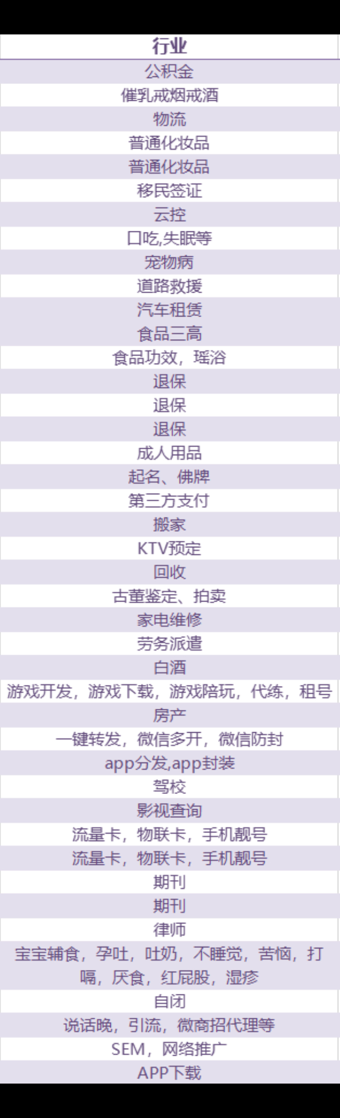 供需图片