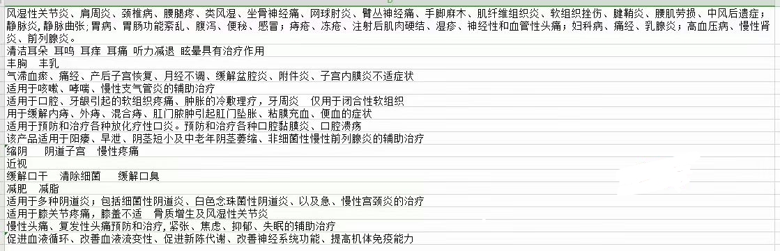 供需图片