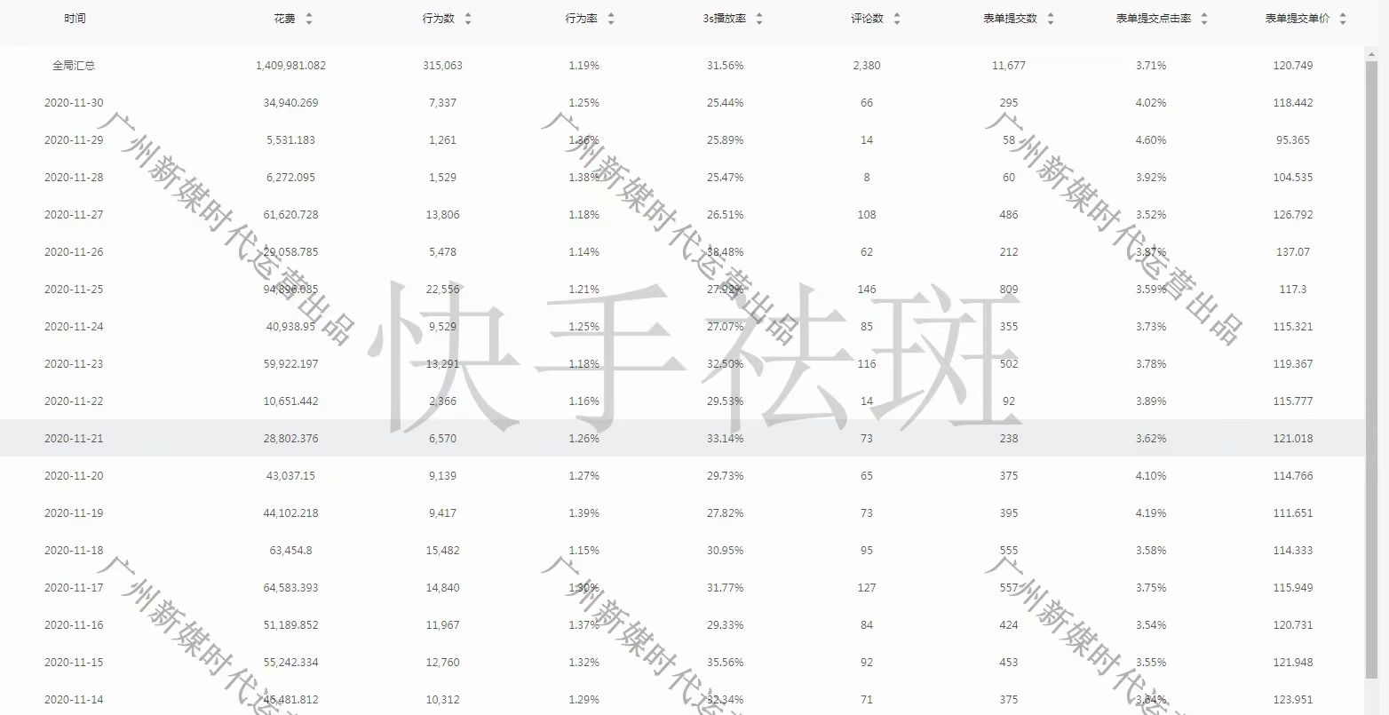 供需图片