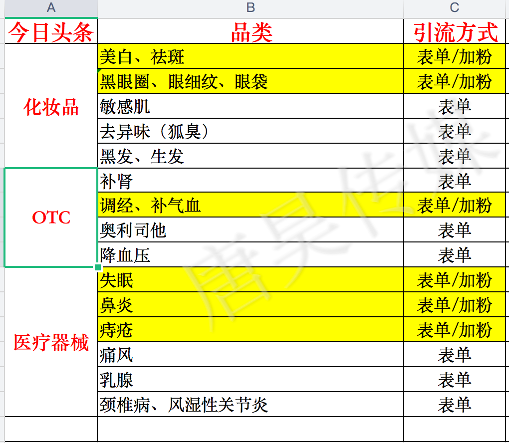 供需图片