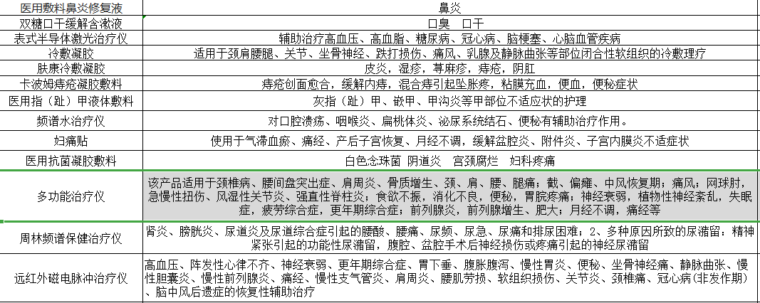 供需图片