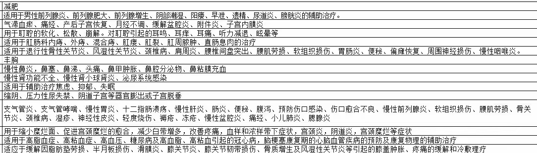 供需图片