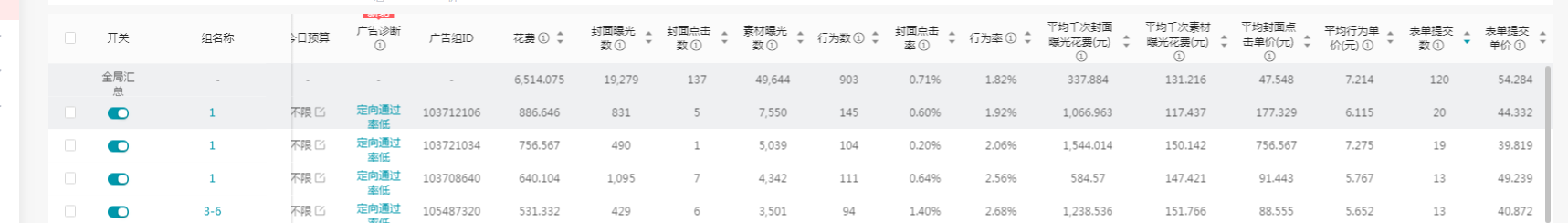 供需图片