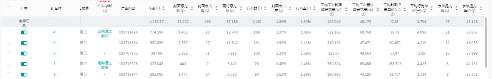 供需图片