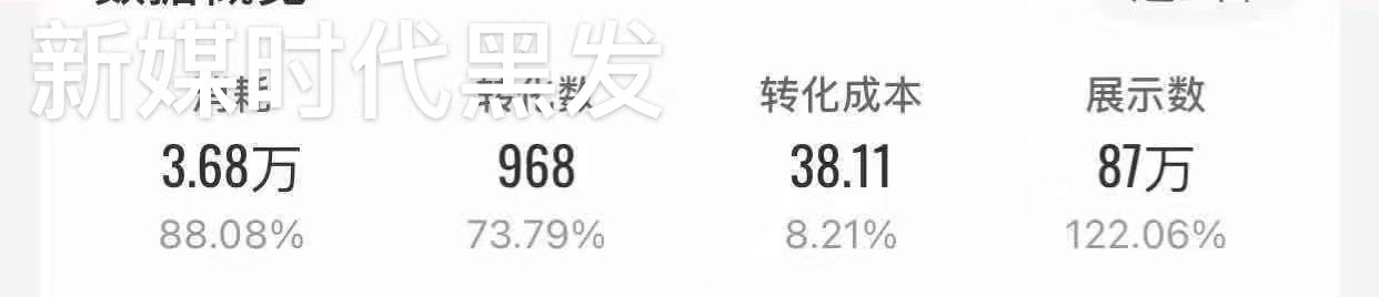 供需图片
