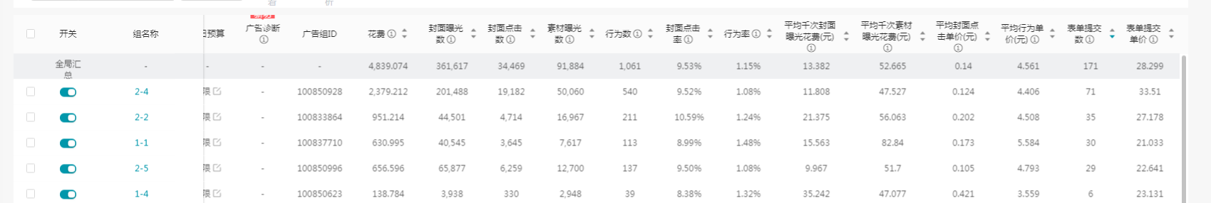 供需图片