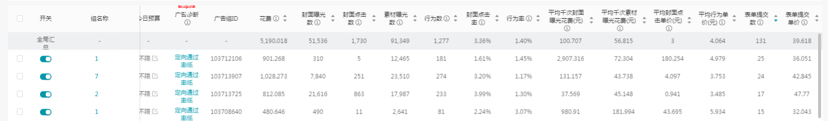 供需图片