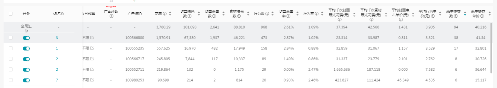 供需图片