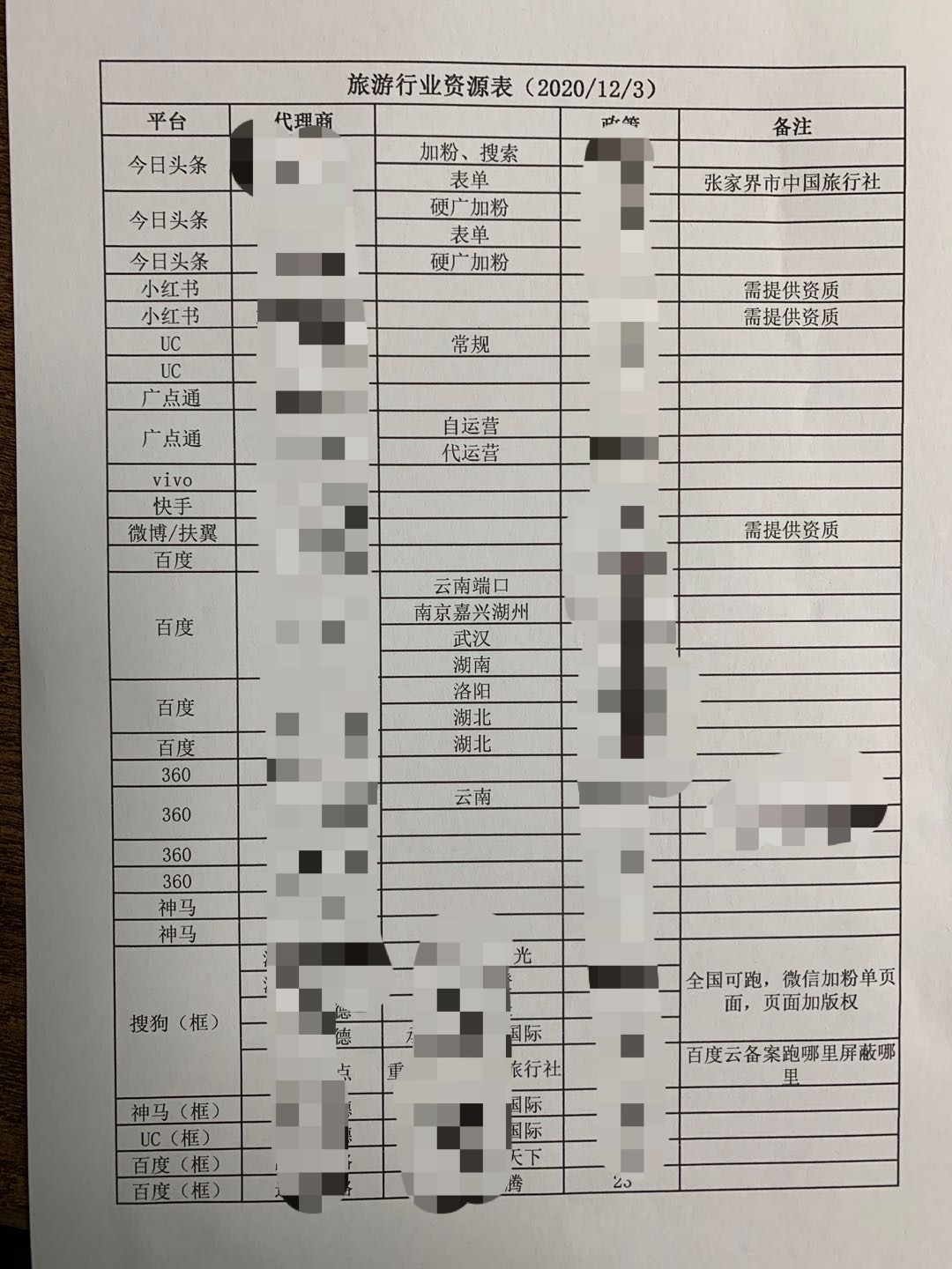 供需图片