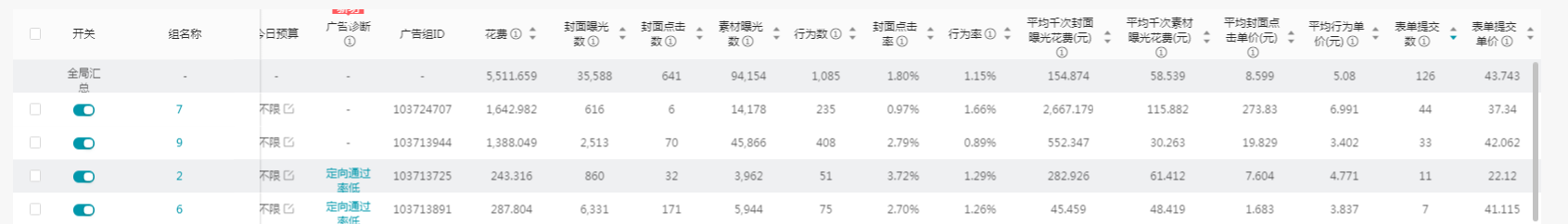 供需图片