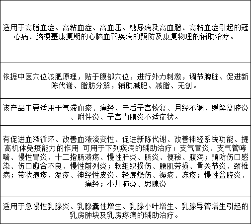 供需图片