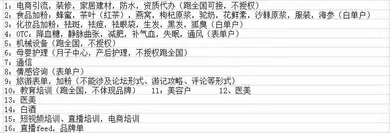 供需图片