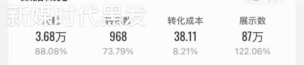 供需图片