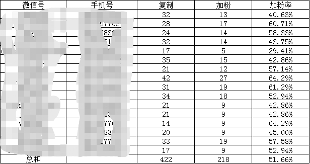 供需图片