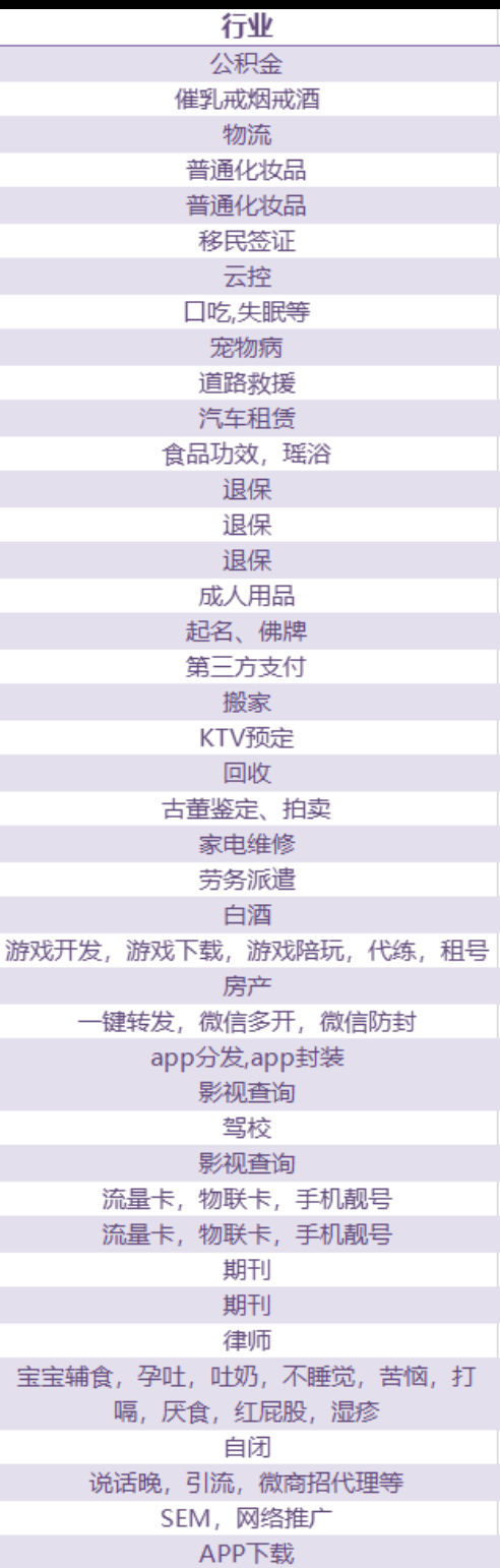 供需图片