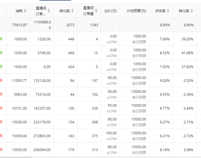 供需图片