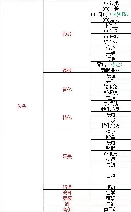 供需图片