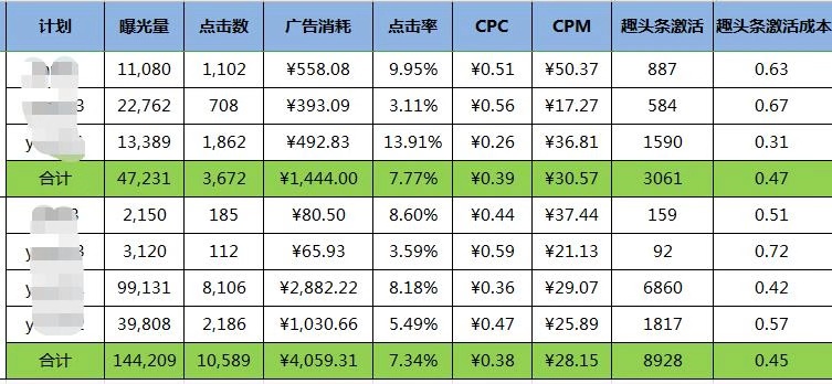 供需图片