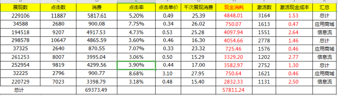 供需图片