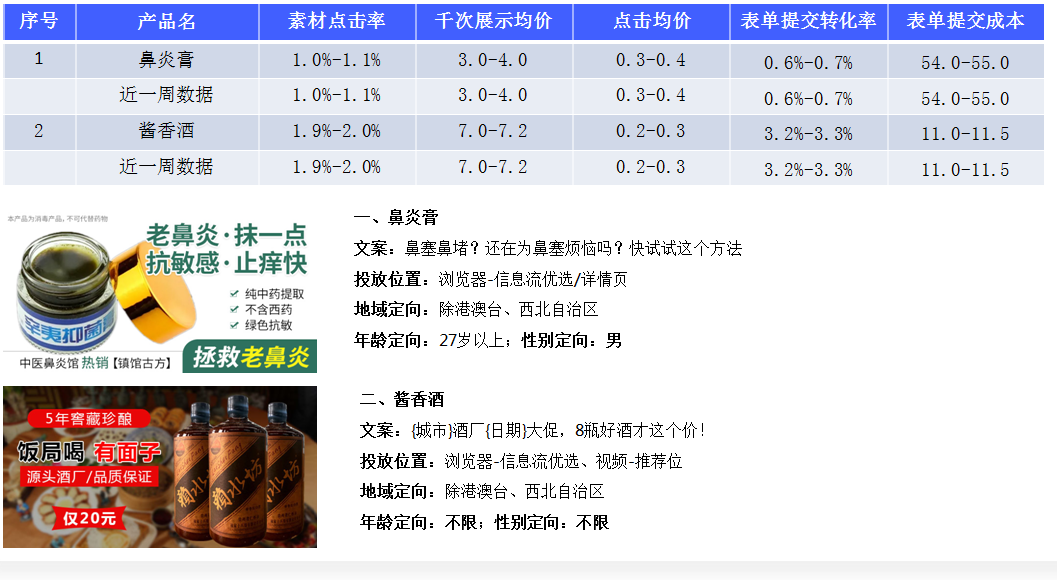 供需图片