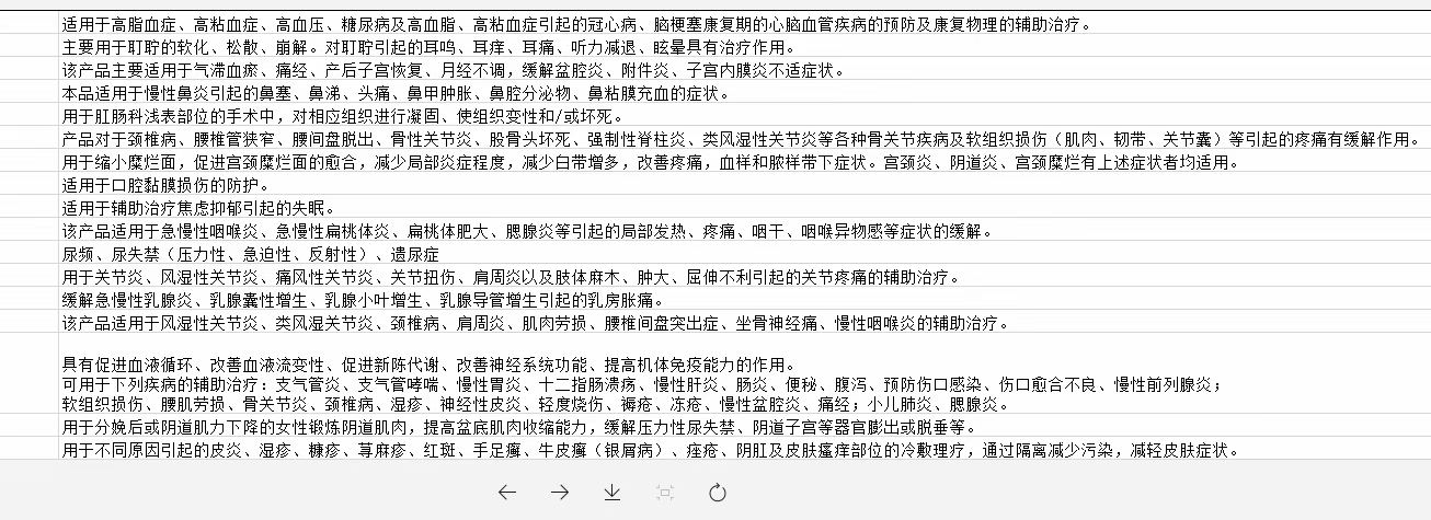 供需图片
