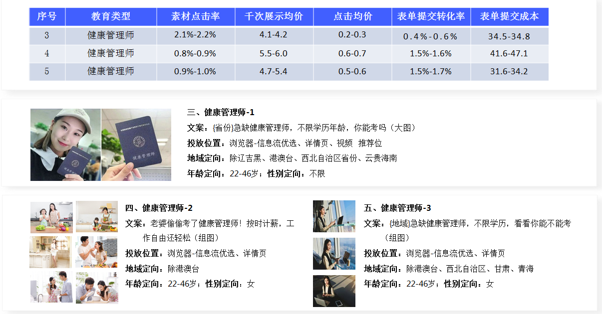 供需图片