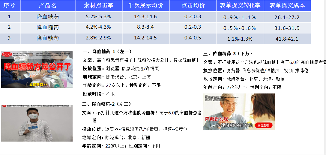 供需图片