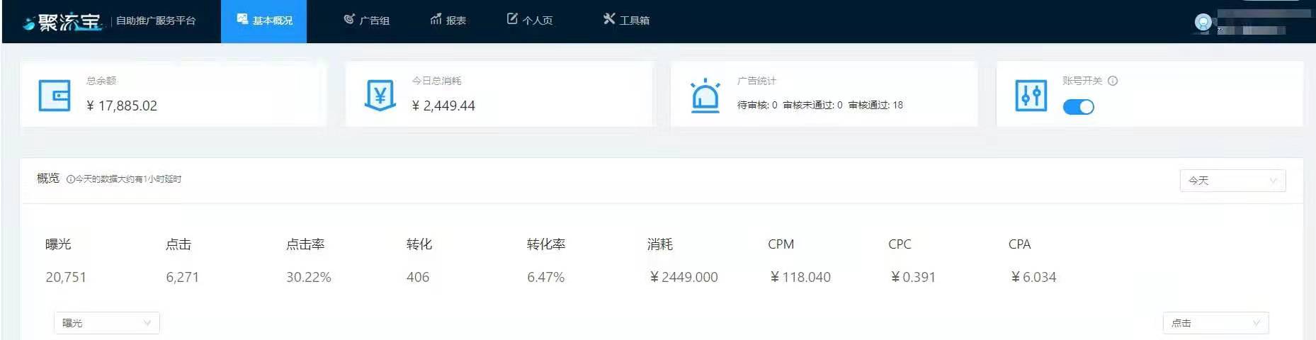 供需图片