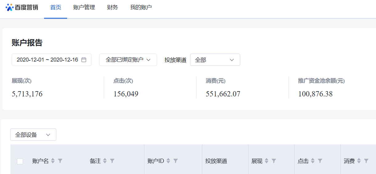 供需图片