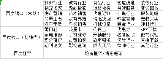 供需图片