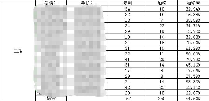 供需图片