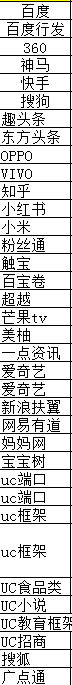 供需图片