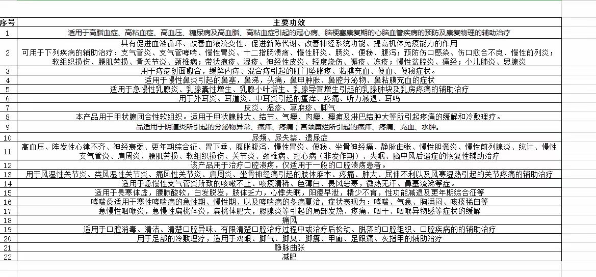 供需图片