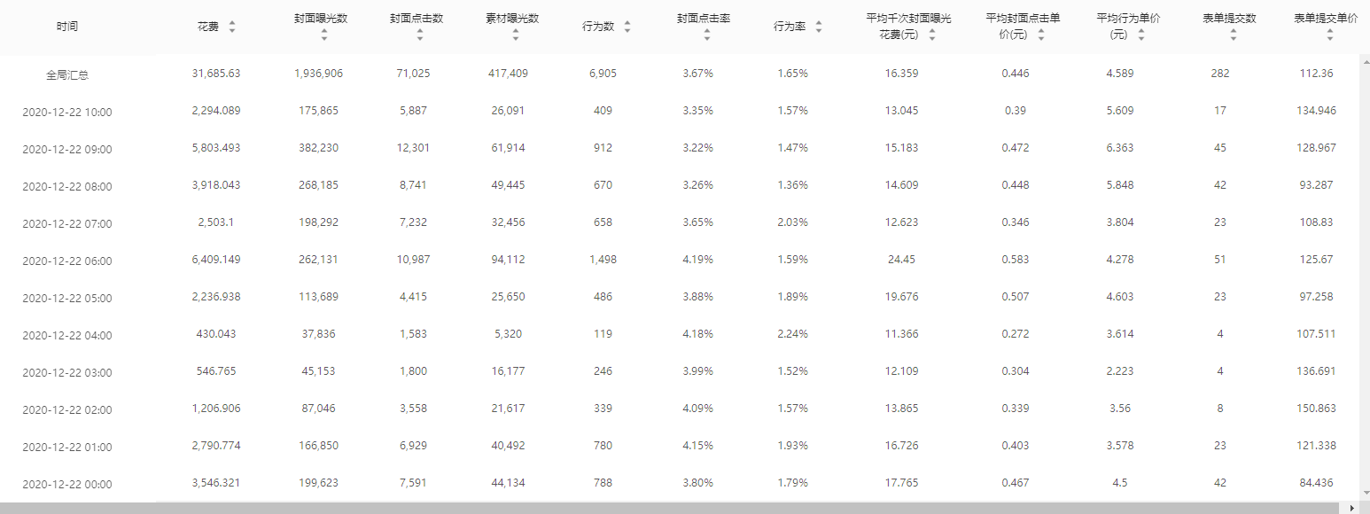 供需图片