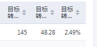 供需图片