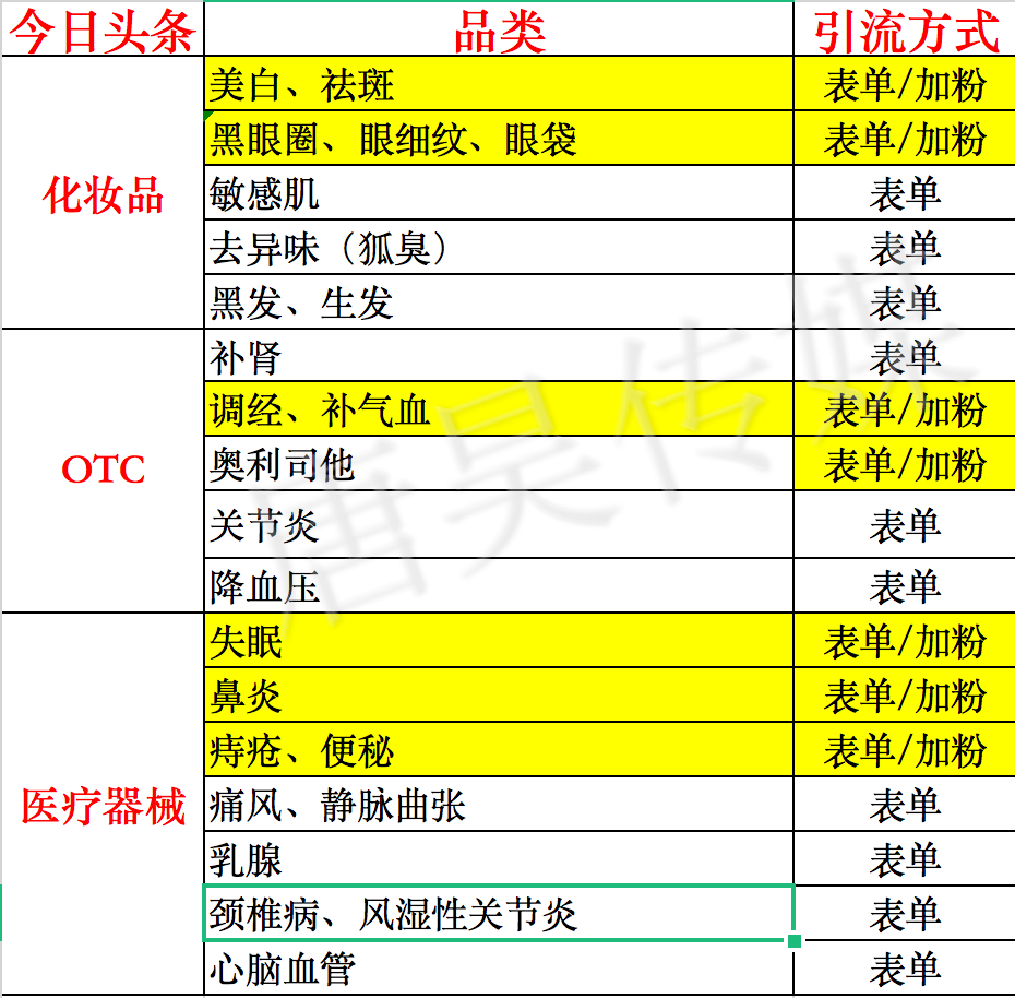 供需图片