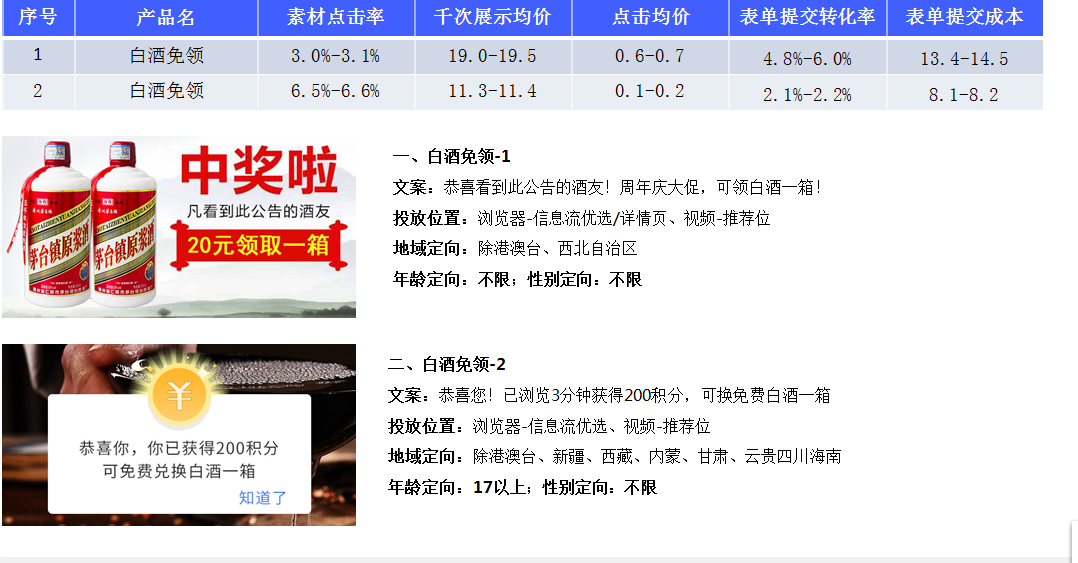 供需图片