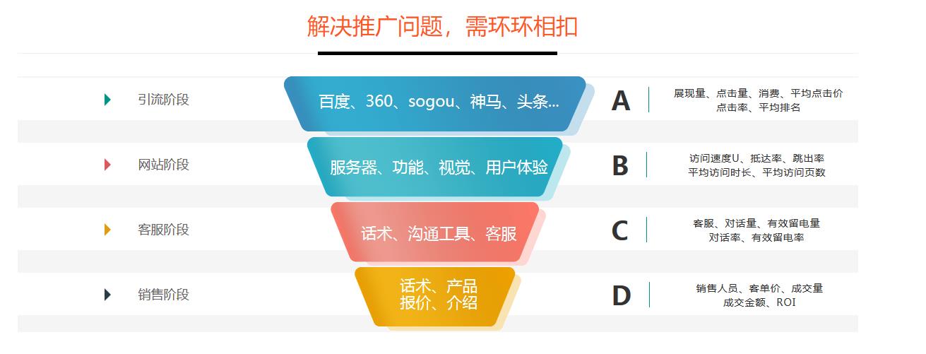 供需图片