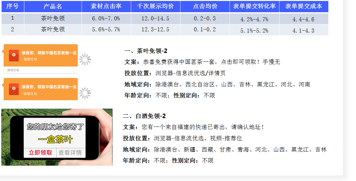 供需图片