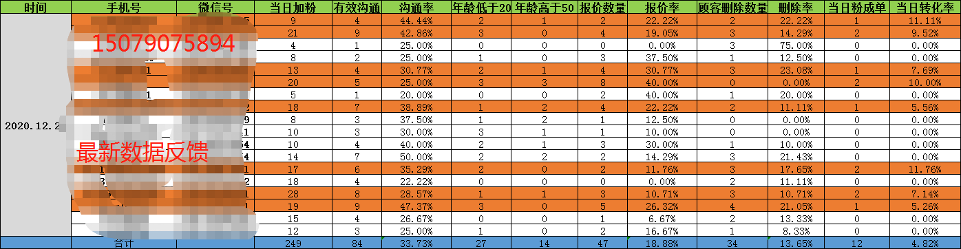 供需图片