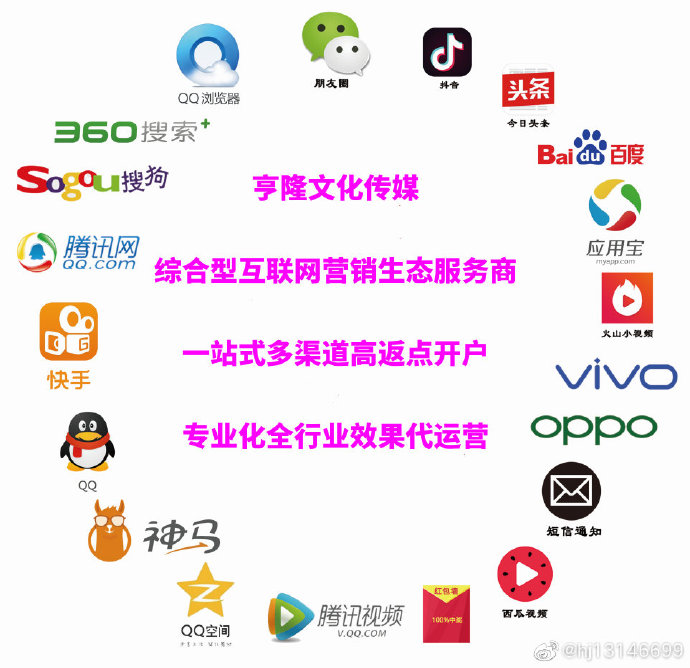供需图片