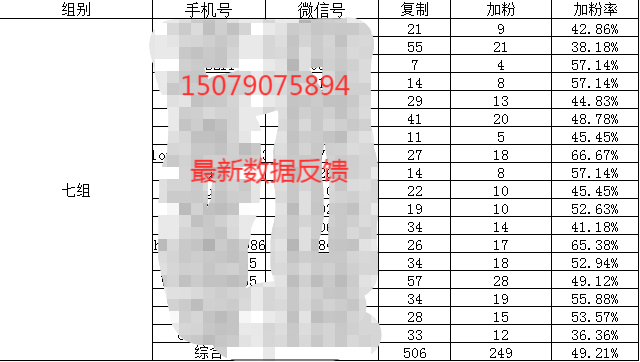 供需图片