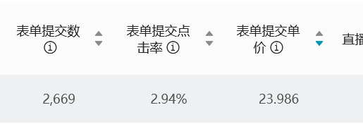 供需图片