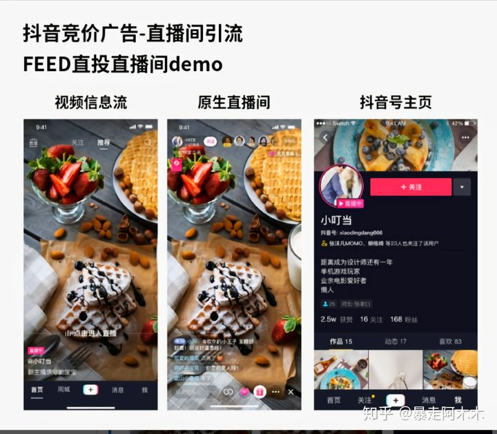 供需图片