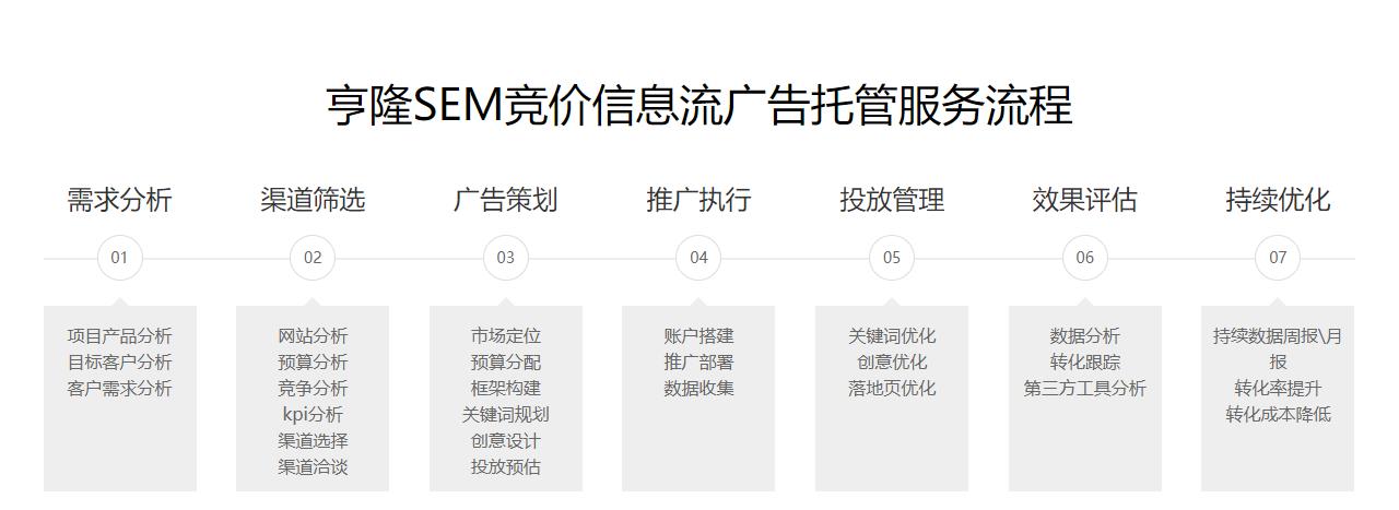 供需图片